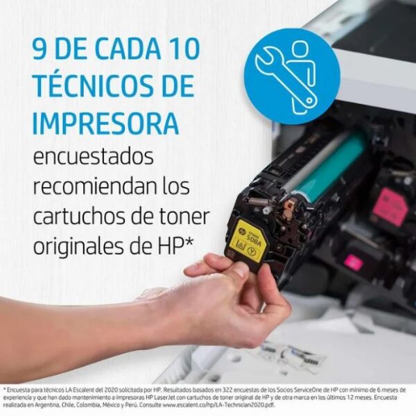 Planes de Contingencia HP