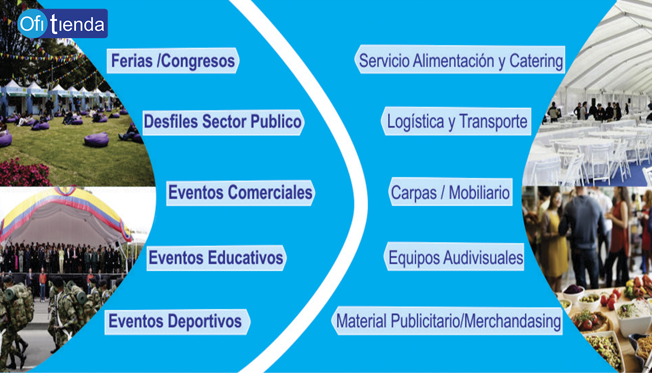 eventos